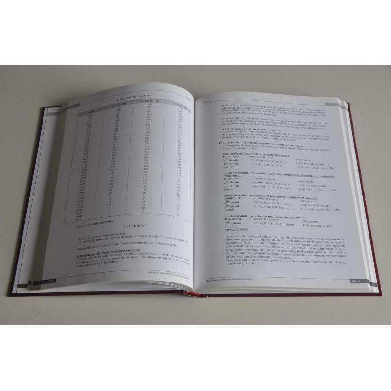 Handboek schatten van onroerende goederen. J. & W. Avondstondt