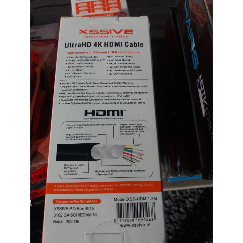 verschillende hdmi kabels