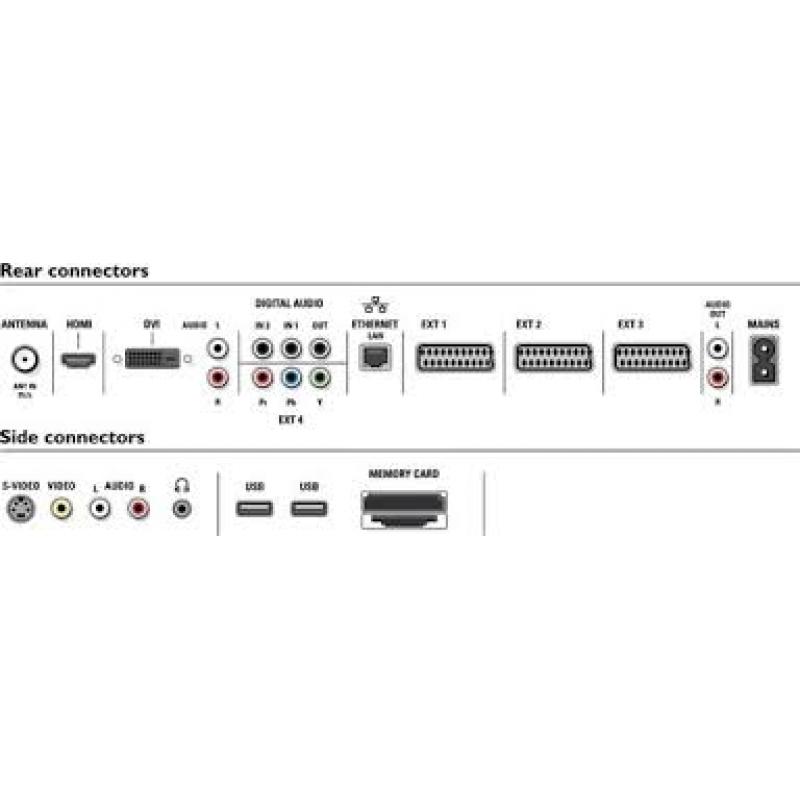 Philips LCD 32pf9830/10 plus 2x dvd recorders