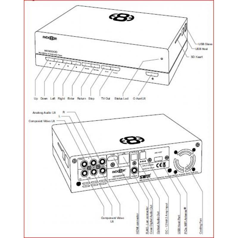 Mediaplayer Mede8er 800X3