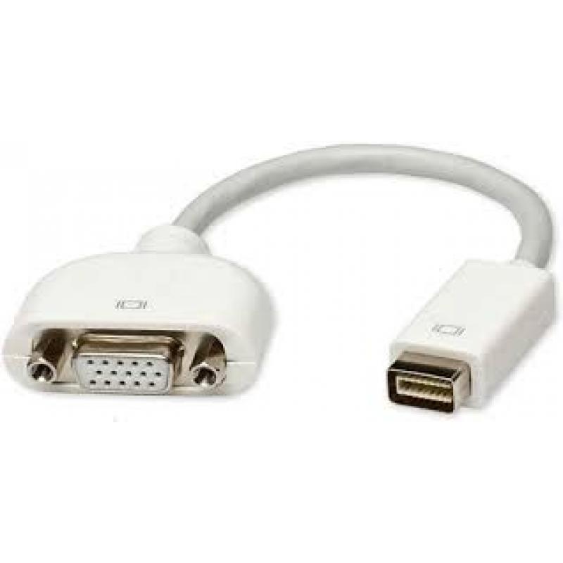 Te Koop Mac Mini 3.1 met 2,26 Ghz Intel Core 2 Duo YM008B819G95 met draadloos internet en de stroomadapter en een Apple Usb Toetsenbord met draad en een Apple Mighty Usb Mouse met draad.