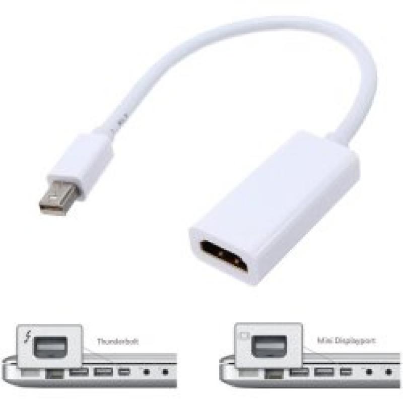 Te Koop Mac Mini YM008B949G5 en 110 Watt Adapter en Apple Mighty Usb Mouse en Videoadapter.