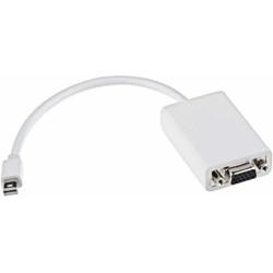 Te Koop Mac Mini YM008BA29G5 en Apple Mighty Mouse en 110 Watt Adapter.