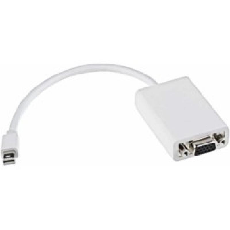 Te Koop Mac Mini YM008B8Y9G5 met 2,26 Ghz met draadloos internet en de Stroomadapter en een Set Apple Speakers (Draadje zit los) en een Video Verloop Adapter Mini Display Poort naar Hdmi of Mini Dvi naar Vga of Mini Dvi naar Dvi.