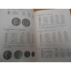 De munten van België