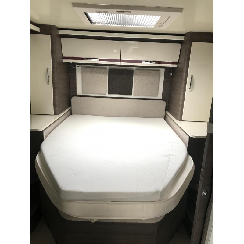 Mc Louis carat 879G camper 2019