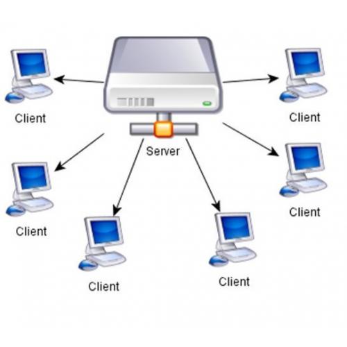 Facturatiesoftware Kassasoftware in Netwerk Client/Server
