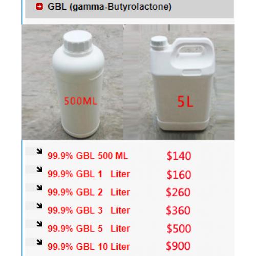 GBL Surface and Wheel Cleaner