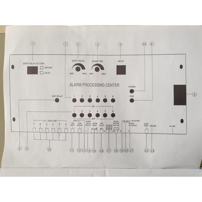 Monacor Alarm Processing Center DA-996