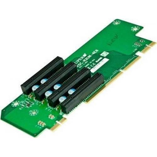 Supermicro RSC-R2UW-4E8 interfacekaart/-adapter PCIe Intern